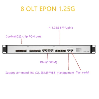 EPON OLT 8 PON ostas OLT GEPON 4 SFP 1,25 G/10G SC WEB atbalstu L3 Router/Switch multimodālu vadības Atveriet programmatūru 8 PON ostas