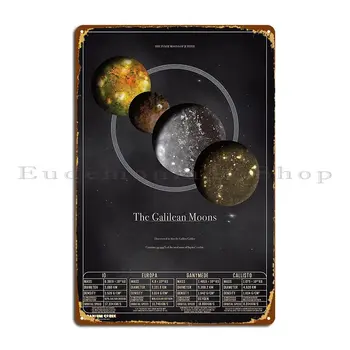 Galileja Pavadoņi Saules Sistēmas Sērijas Metāla Zīmju Dizainers Projektēšana Apdare Kluba Plakātu, Skārda Parakstīt Plakātu